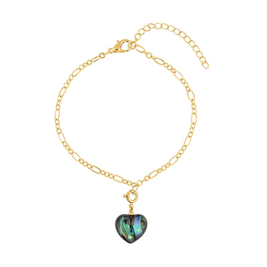 7 Wechselcharme Set mit Abalone Muschel-Anhängern, Armband und Kette, geometrischen Motiven, Reiner Edelstahl, goldfarben