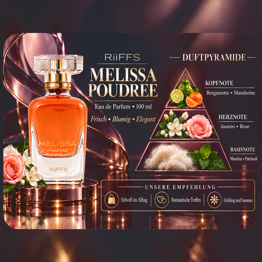 Riiffs Melissa Poudree EDP 100 ml