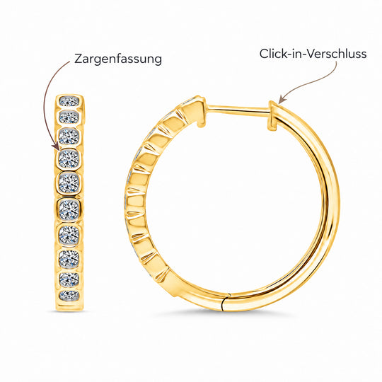 LUXURIANT DIAMOND - Lab Grown Diamant SI-GH Ohrringe 925 Silber 750 Gelbgold Vermeil ca. 0.50 ct