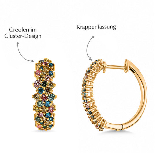 LUXURIANT 2 ct. SGL zertifizierte SI mehrfarbige Labor Diamant Ohrringe, 925 Silber 750 Gelbgold Vermeil