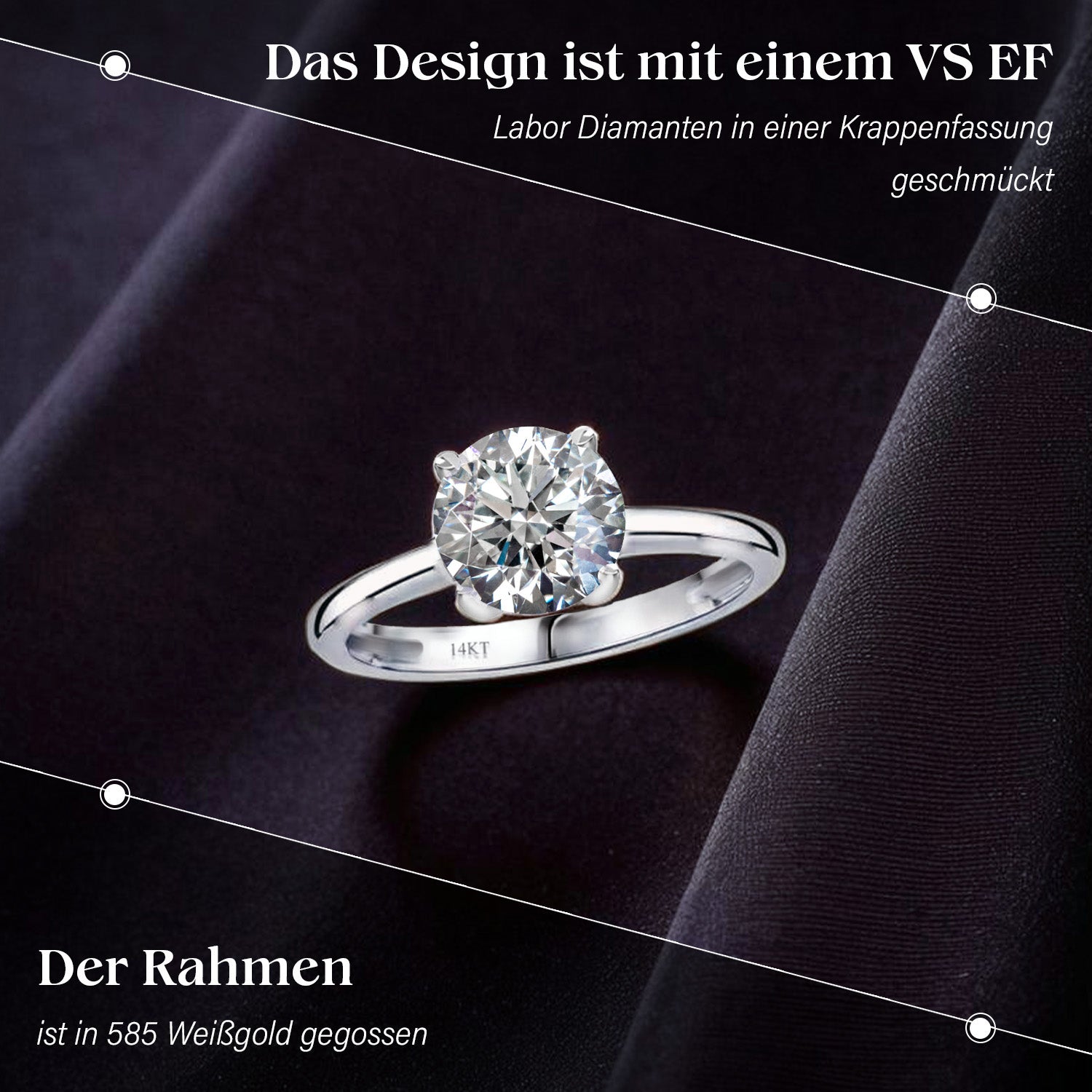 LUXURIANT DIAMOND- VS-EF Labor Diamant Anhänger und Ring in 585 Weißgold