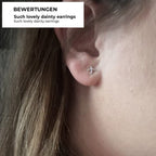 Rhodium-Überzug