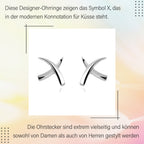 Rhodium-Überzug