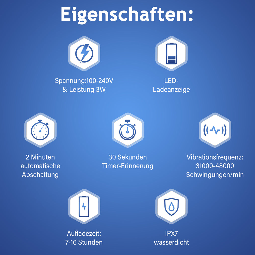 BEAUTECH Elektronische Schallzahnbürste mit 2 Bürstenköpfen, Wasserdicht IPX7, USB-Kabel, 5 Modi