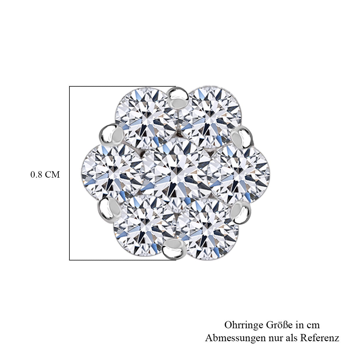 LUXURIANT DIAMOND Schmuckset: SI Labor Diamant Ohrringe & Anhänger - 0,51 ct.