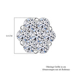 LUXURIANT DIAMOND Schmuckset: SI Labor Diamant Ohrringe & Anhänger - 0,51 ct.