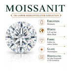 D'Joy Moissanit Schmuckset ca. 50 cm 925 Silber Gold ca. 0,62 ct.