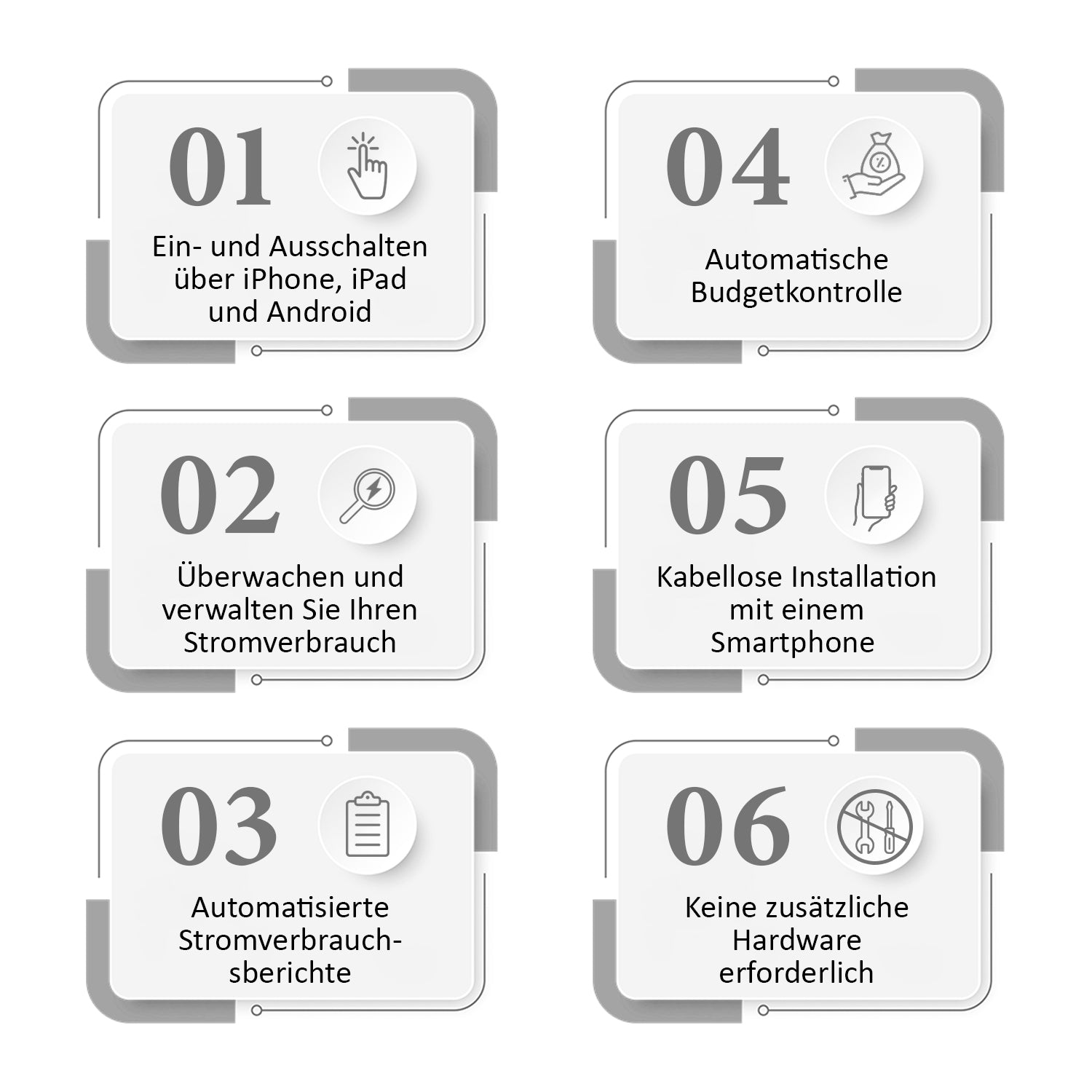 EU-Standard Smart Plug zum Überwachen des Stromverbrauchs per App, 5x5x8.7cm