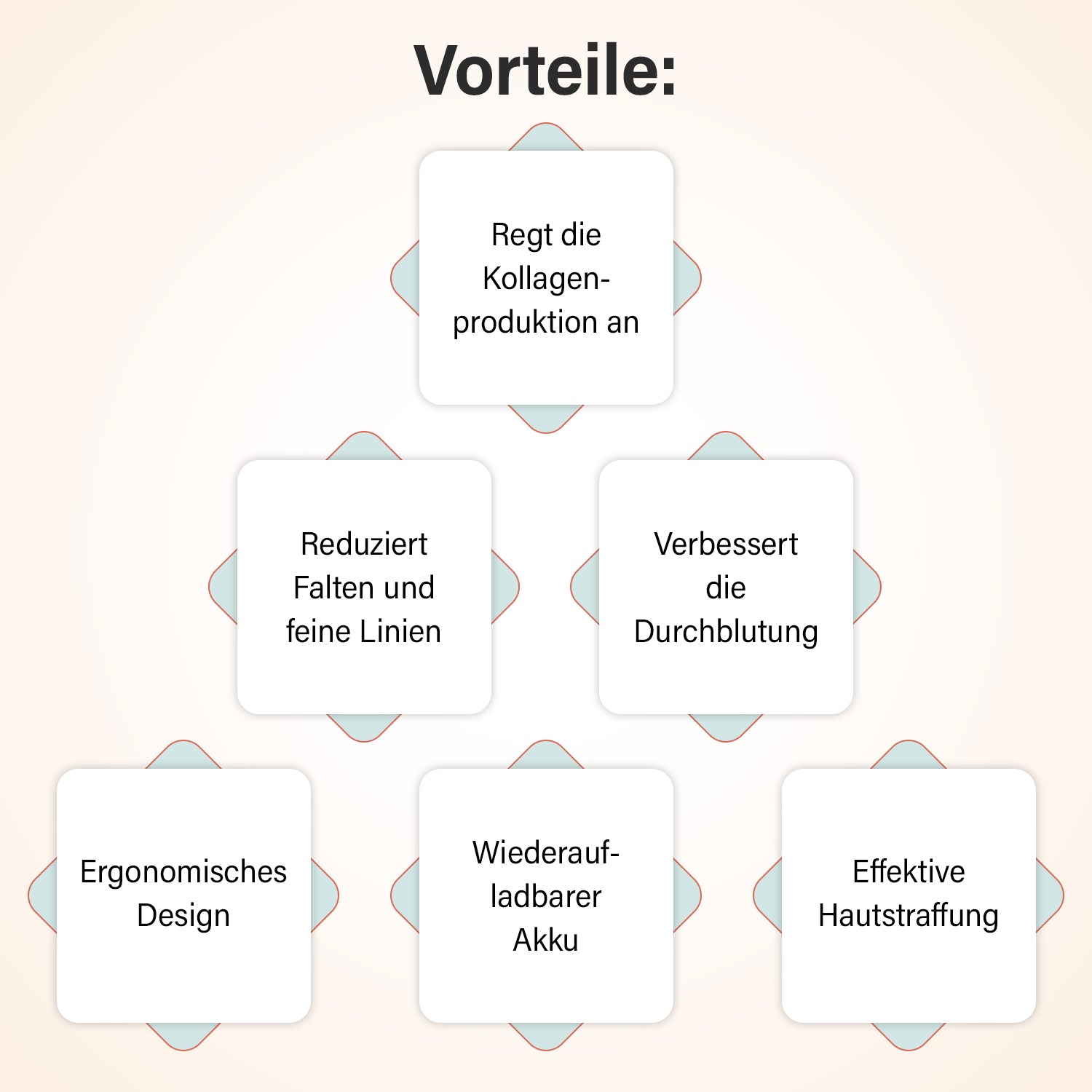 OPATRA Pulse, mit EMS, Infrarot, LED, Sonic Vibration - lebenslange Garantie