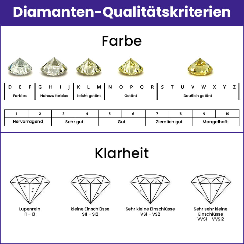 Natürliche, rosa Diamant-Ohrstecker, I1-I2, 375 roségold ca. 0,25 ct