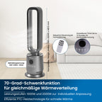 Homesmart - Multifunktionaler Ventilator mit LED-Licht und Wärmefunktion, 1000/2000W