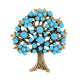 Blau