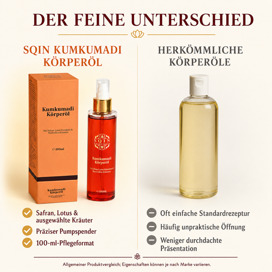SQIN Botanicals Kumkumadi Gesichtscreme, 100ml