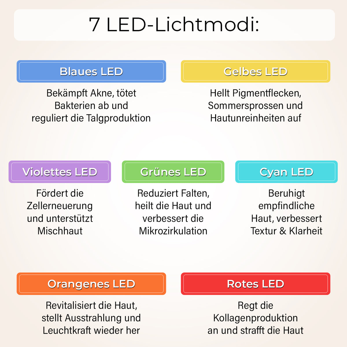 Opatra Light Compact - lebenslange Garantie