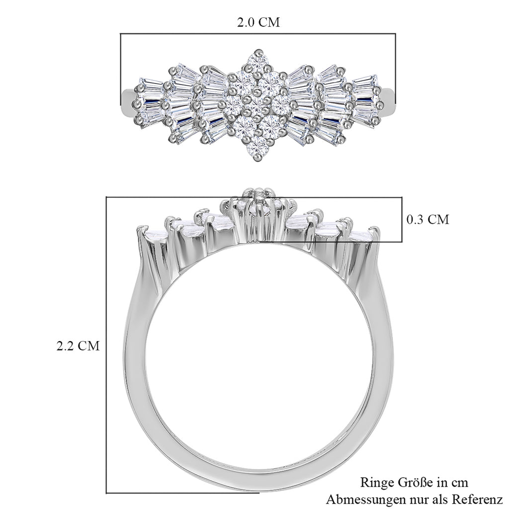 Rhodium-Überzug