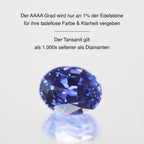 Dunkelblau