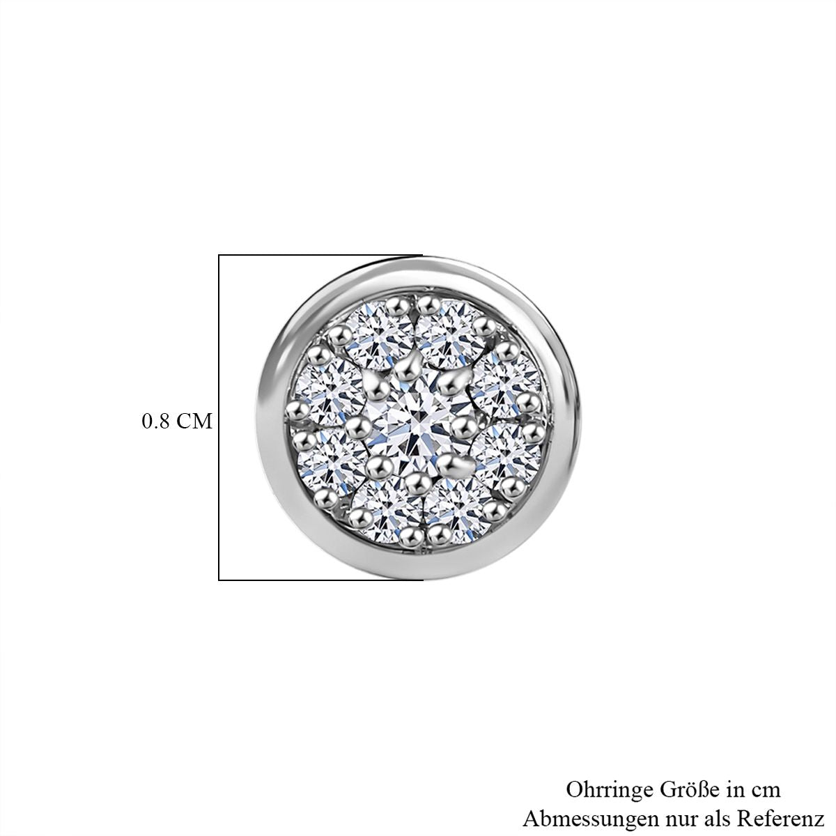 Rhodium-Überzug