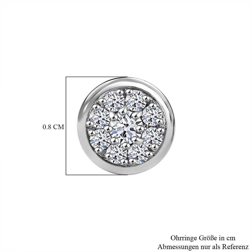 Rhodium-Überzug
