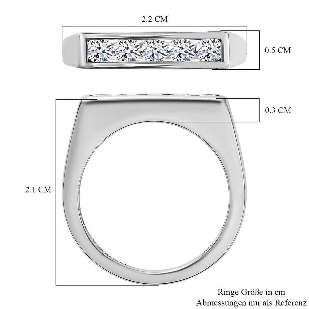 Rhodium-Überzug