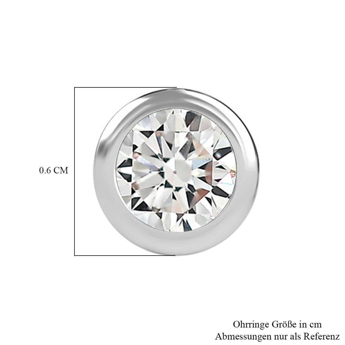 Rhodium-Überzug