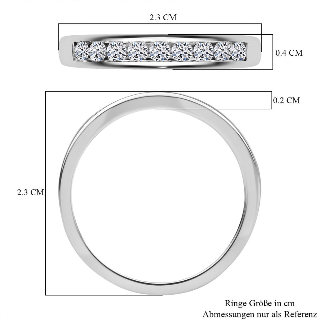 Rhodium-Überzug