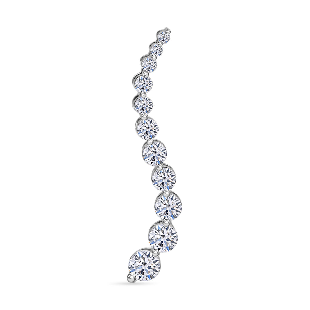 LUXURIANT DIAMOND - Lab Grown Diamant VS-EF SGL zertifiziert Anhänger 950 Platin ca. 1,00 ct.