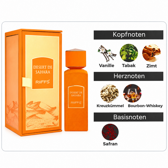 RiiFFs Goodness Oud, Eau de Parfum, 100ml