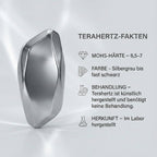 Terahertz Armband Flexibel cm ca. 180.00 ct