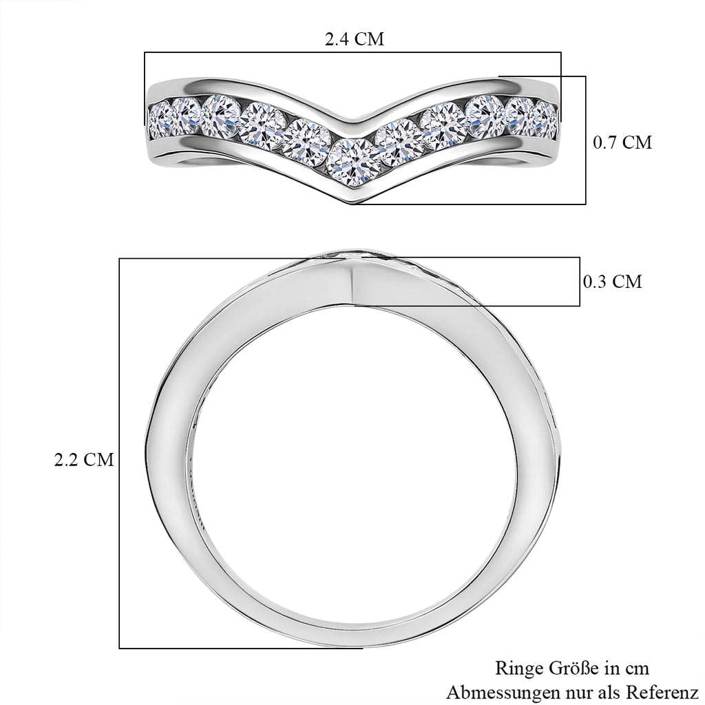 Rhodium-Überzug