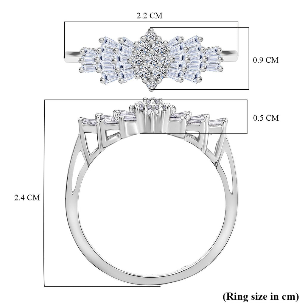 Rhodium-Überzug