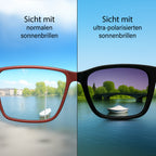 Sole & Luce, Swiss Eyewear, U400 Schutz Sonnenbrille, Schwarz