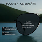 Schwarz Matt