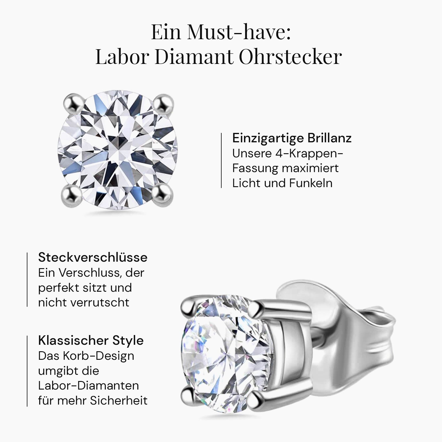 Rhodium-Überzug