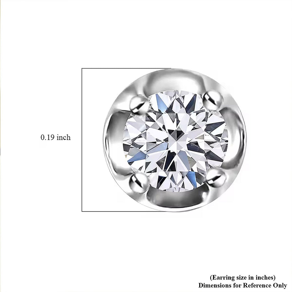 Rhodium-Überzug