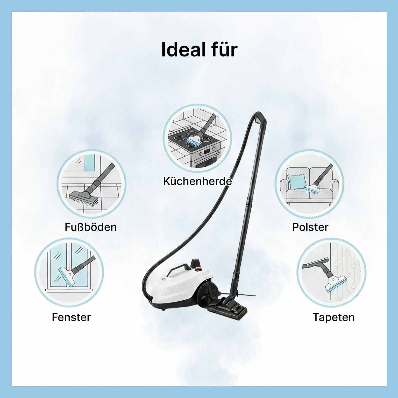 Kraftvoller Dampfreiniger 1800W, 5 Bar für Haushalt und Reiningung
