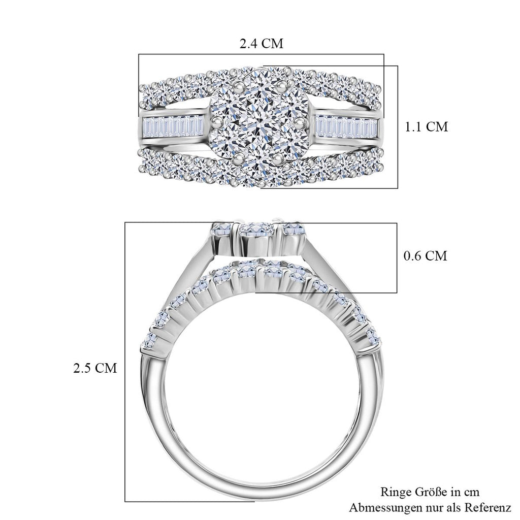 Rhodium-Überzug