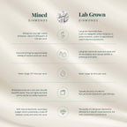 Lab Grown Diamant SI-GH Ring 925 Silber Rhodiniert V cm ca. 1,24 ct