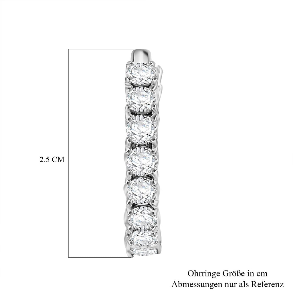 Rhodium-Überzug