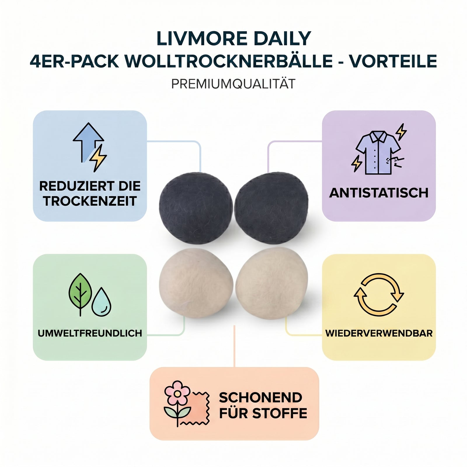 LIVMORE Trocknerbälle aus Wollfilz zur Wäschepflege, 4er Set, Grau Weiß