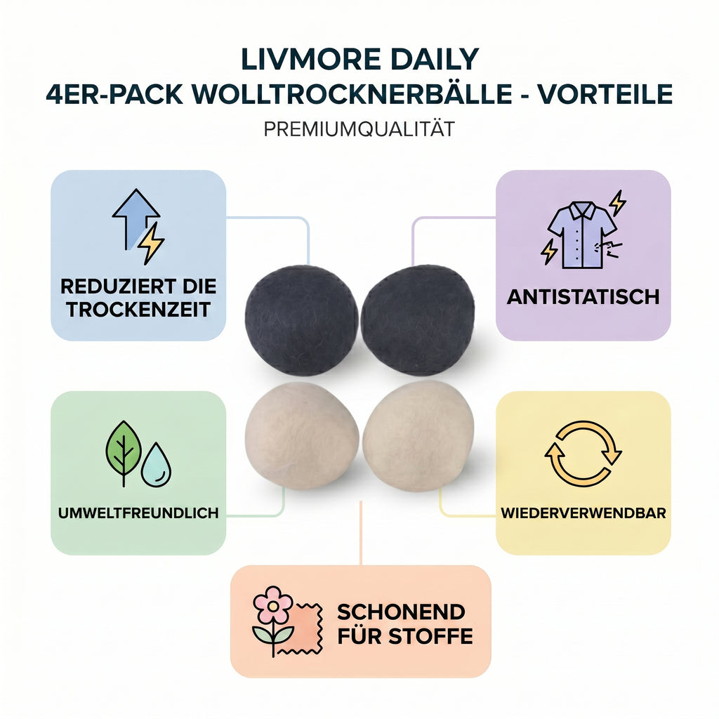 LIVMORE Trocknerbälle aus Wollfilz zur Wäschepflege, 4er Set, Grau Weiß