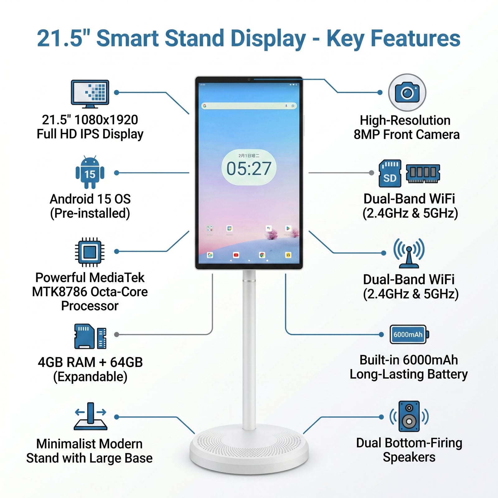 SmartView Touch Display mit Android 13, 21,5 Zoll Full HD Bildschirm, WLAN und Bluetooth, Weiß