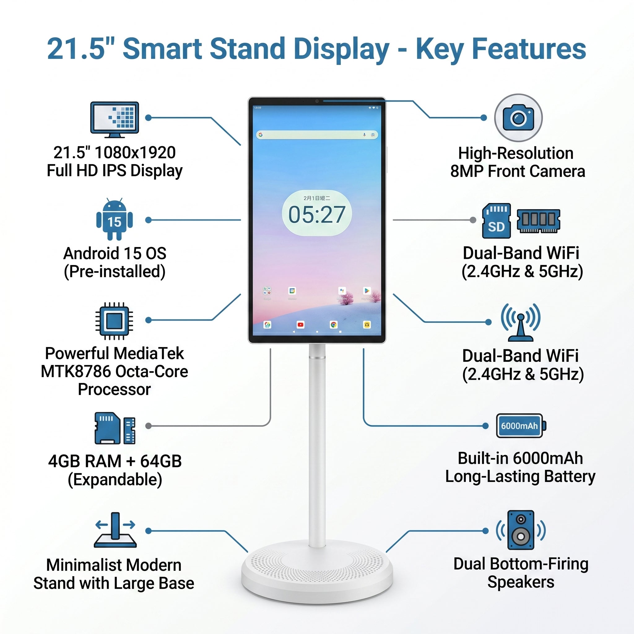 SmartView Touch Display mit Android 13, 21,5 Zoll Full HD Bildschirm, WLAN und Bluetooth, Weiß