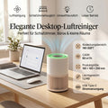 LIVMORE Luftreiniger mit Timerfunktion, Weiß