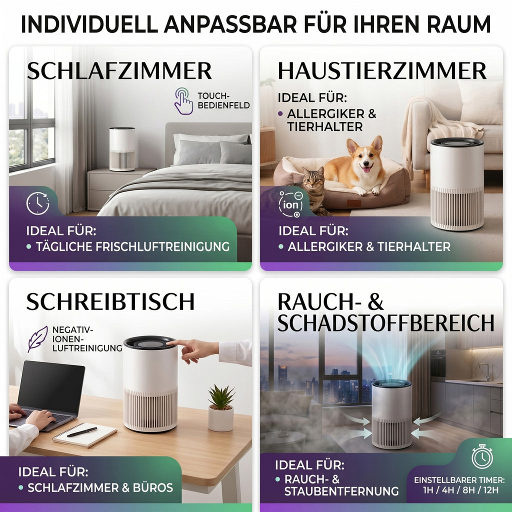 LIVMORE Luftreiniger mit Timerfunktion, Weiß