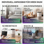 LIVMORE Luftreiniger mit Timerfunktion, Weiß