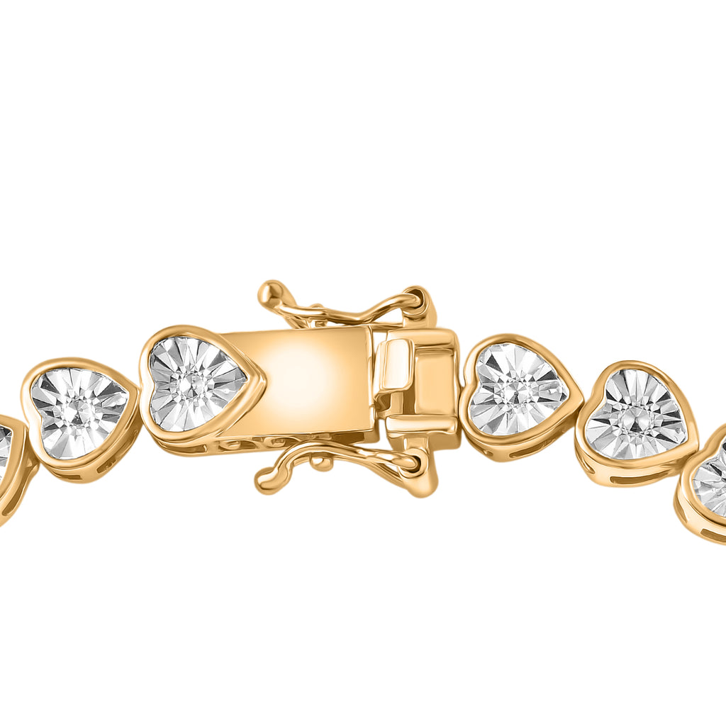 E-Beschichtung Gold