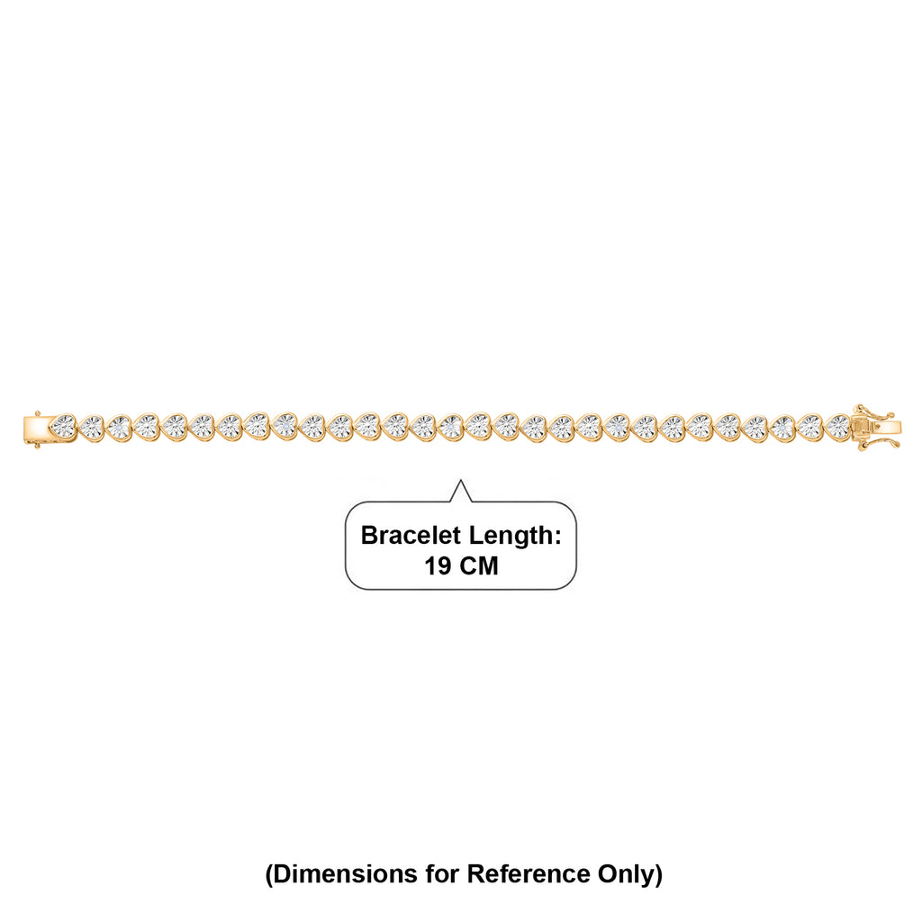 E-Beschichtung Gold