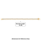 E-Beschichtung Gold