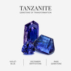 AAAA Tansanit, Kissenschliff, facettiert     (4-5 Werktage Lieferzeit) ca. 5,5 x 5,5 mm, ca. 0,80 ct