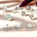 LUXURIANT DIAMOND - Lab Grown Diamant SI-GH Halskette ca. 50 cm 925 Silber ca. 0,13 ct.
